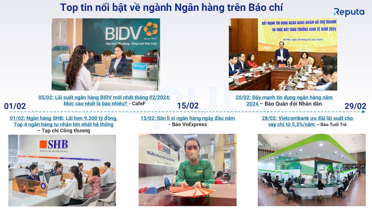  Tổng quan ngành ngân hàng Việt Nam tháng 2/2024: Thách thức và Cơ hội