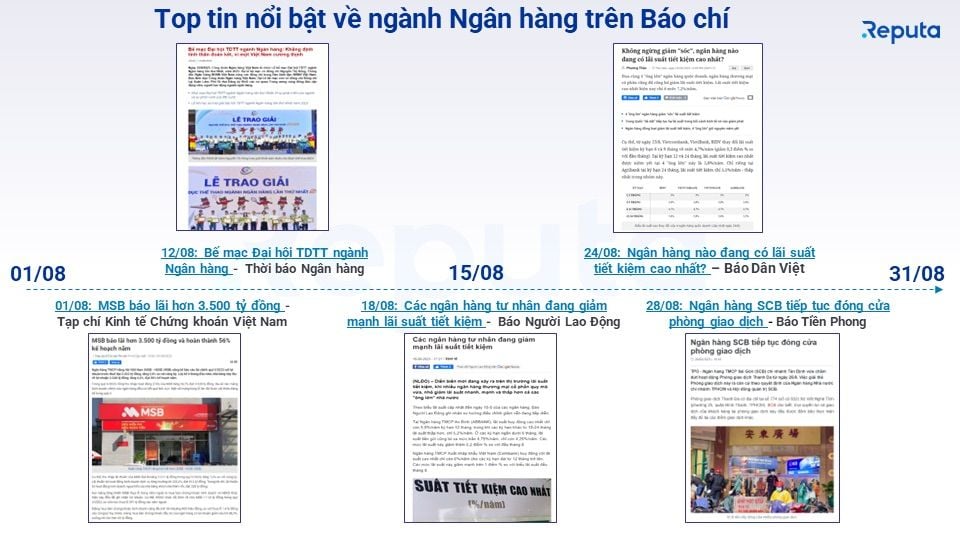  Tổng quan về Thị trường Ngân hàng Tháng 8/2023