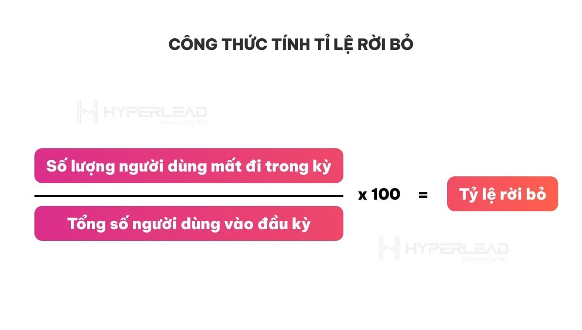              Bí quyết Giữ Chân Người Dùng: Chiến Lược Hiệu Quả để Đạt Được Tỷ Lệ Giữ Chân Cao            