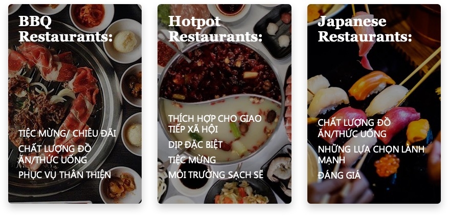  Sự thay đổi thị hiếu ăn uống của người Việt Nam: Trở lại với hương vị châu Á quen thuộc