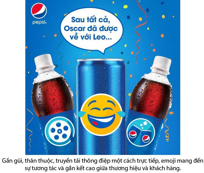  Emoji - Xu hướng cá nhân hóa sản phẩm trong ngành FMCG