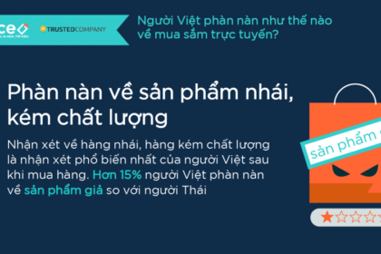 Thương mại điện tử Việt Nam: Tăng trưởng mạnh mẽ nhưng vẫn còn nhiều thách thức