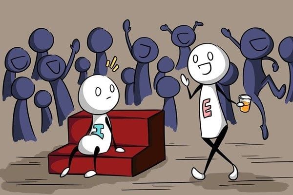  Khám phá Bản Thân: Hướng Nội và Hướng Ngoại