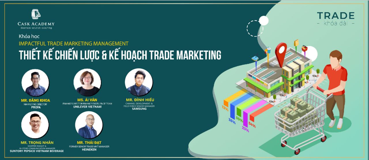  Tối ưu hóa trưng bày để thu hút khách hàng tại kênh bán hàng hiện đại