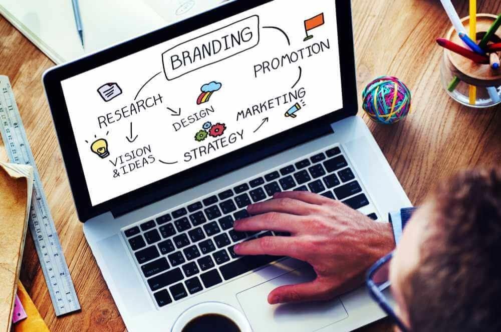  Xây dựng Thương hiệu: Một Hành Trình Của Mục Đích, Cá Tính và Giá Trị