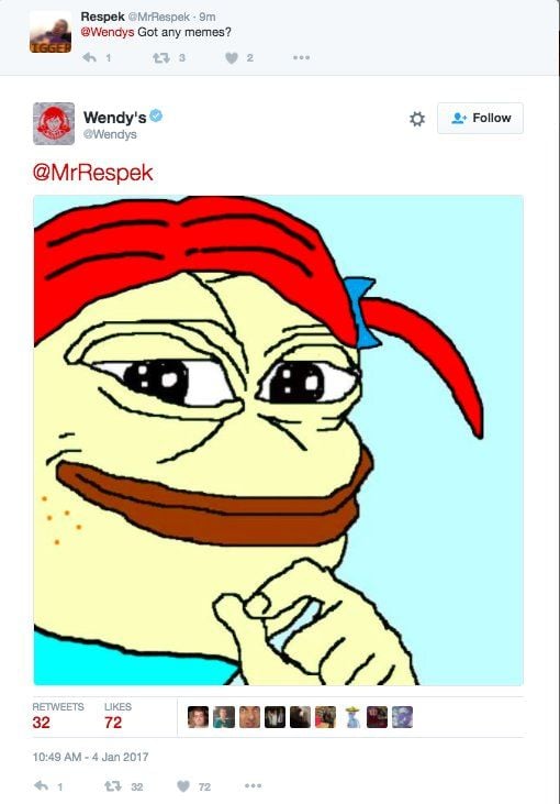  Sự Trỗi Dậy Của Meme: Từ Công Cụ Giao Tiếp Đến Nền Tảng Tiếp Thị