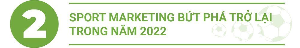 ##  Tiềm năng và Giải pháp của Thị trường Tiếp thị Thể thao trong năm 2022## 