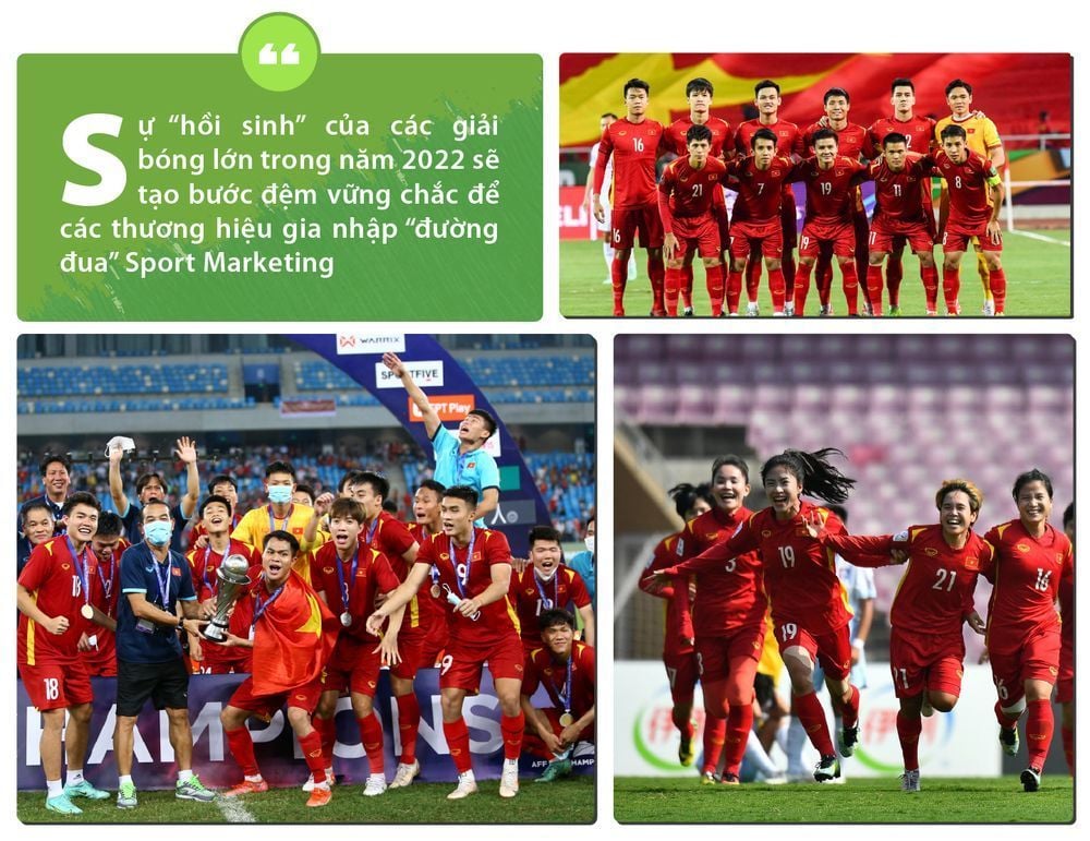 ##  Tiềm năng và Giải pháp của Thị trường Tiếp thị Thể thao trong năm 2022## 