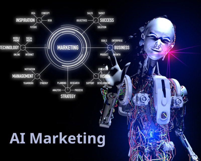  Trí tuệ nhân tạo trong tiếp thị: Cách mạng hóa các chiến lược Marketing