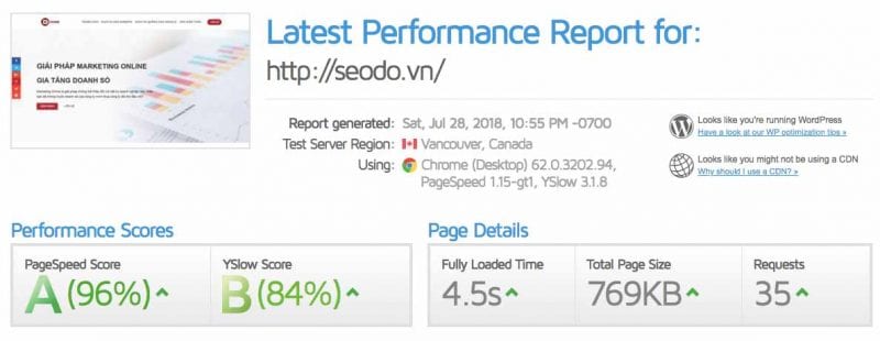  16 Yếu tố tối ưu hóa Onpage SEO quan trọng nhất