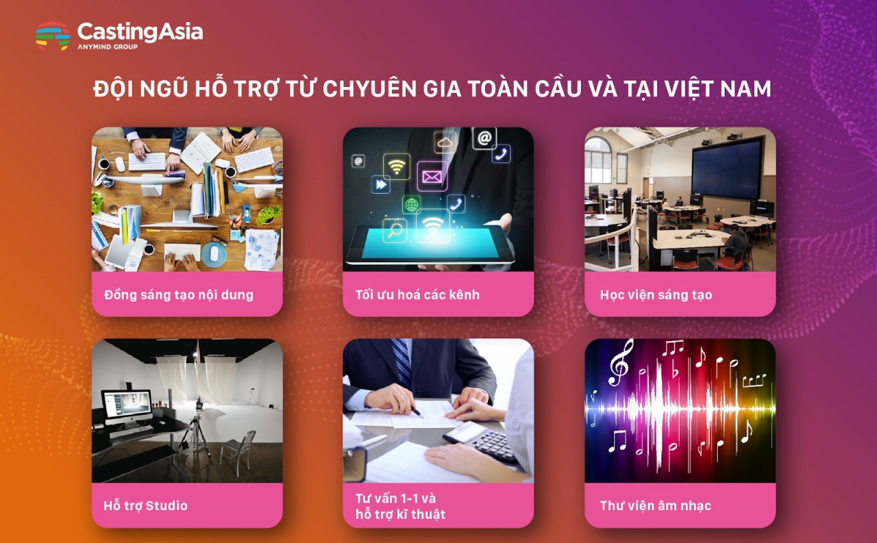  Sáng tạo Nội dung và Mạng lưới CastingAsia Creators Network: Cầu nối cho Nhà sáng tạo vươn tầm thế giới