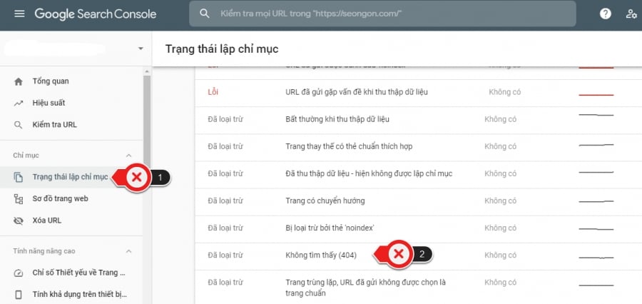  5 Sai Lầm SEO Phổ Biến Đối Với Các Trang Thương Mại Điện Tử