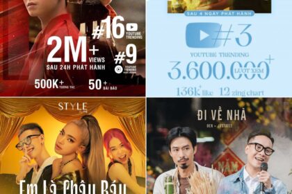 W Media Entertainment: Tiên Phong trong Ngành Music Marketing