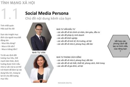 Chiến lược Marketing Kỹ thuật số Hiệu quả cho Ngành Bất Động Sản trong Bối cảnh COVID-19