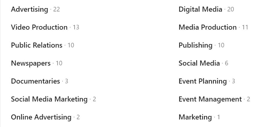  Tận dụng LinkedIn: Hướng dẫn tìm khách hàng cho người viết tự do