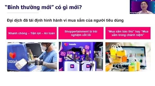  Hành vi Người tiêu dùng Sau Đại dịch COVID-19: Xu hướng, Cơ hội và Thách thức