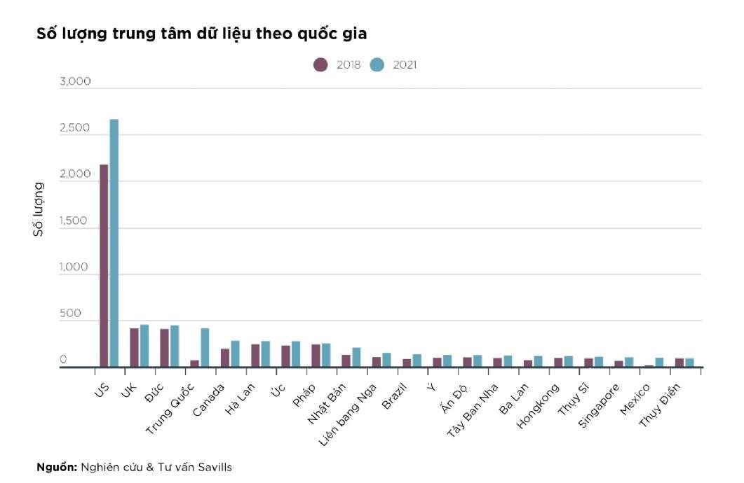  Chuyển đổi số: Thời điểm lý tưởng, lợi ích và các hình thái doanh nghiệp