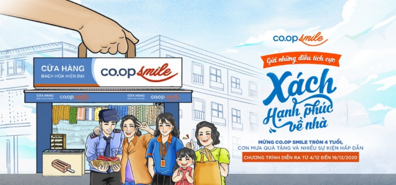  Khám phá Thế giới Digital Marketing: Từ Vai trò đến Chiến lược