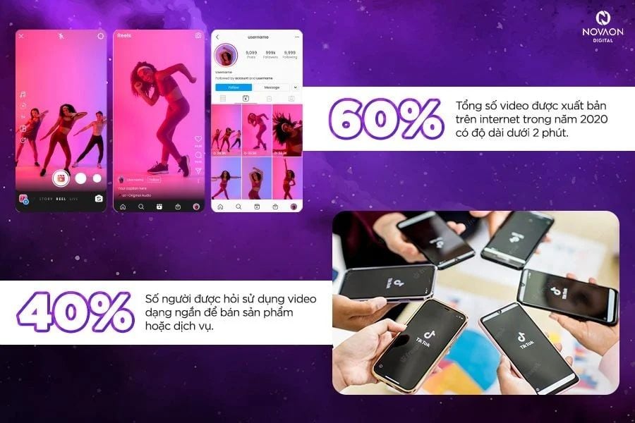  Xu hướng Social Media đáng chú ý trong năm 2022