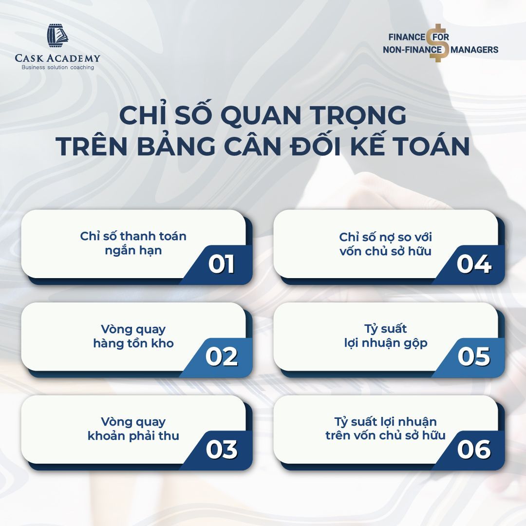  Nắm bắt Tình hình Tài chính Doanh nghiệp với 6 Chỉ số Tài chính Quan trọng