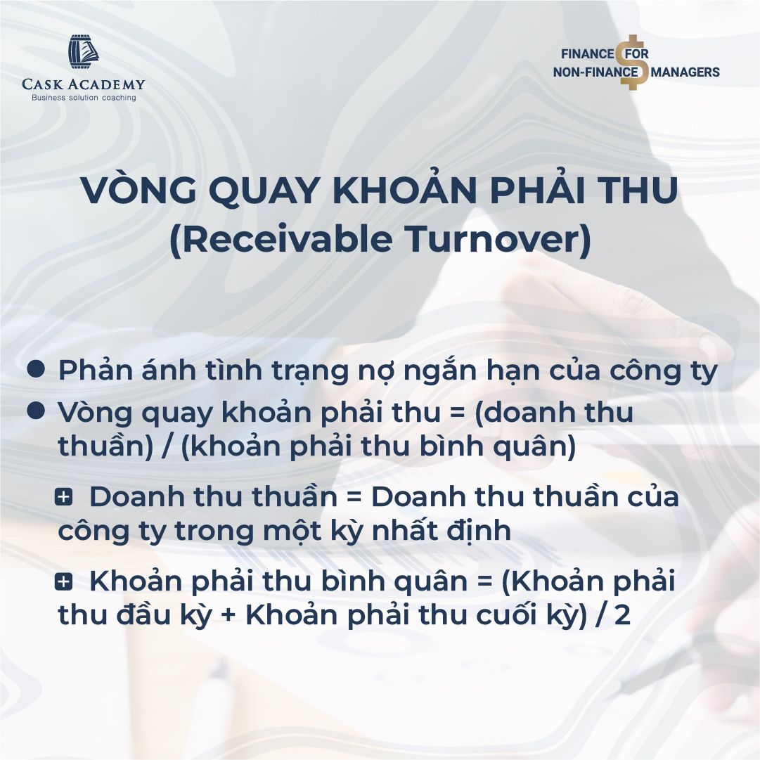  Nắm bắt Tình hình Tài chính Doanh nghiệp với 6 Chỉ số Tài chính Quan trọng