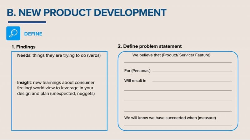  Quy trình Design Thinking trong Sáng tạo và Phát triển Sản phẩm Mới