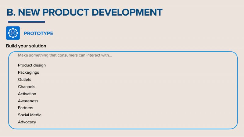  Quy trình Design Thinking trong Sáng tạo và Phát triển Sản phẩm Mới