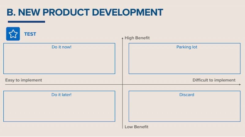  Quy trình Design Thinking trong Sáng tạo và Phát triển Sản phẩm Mới