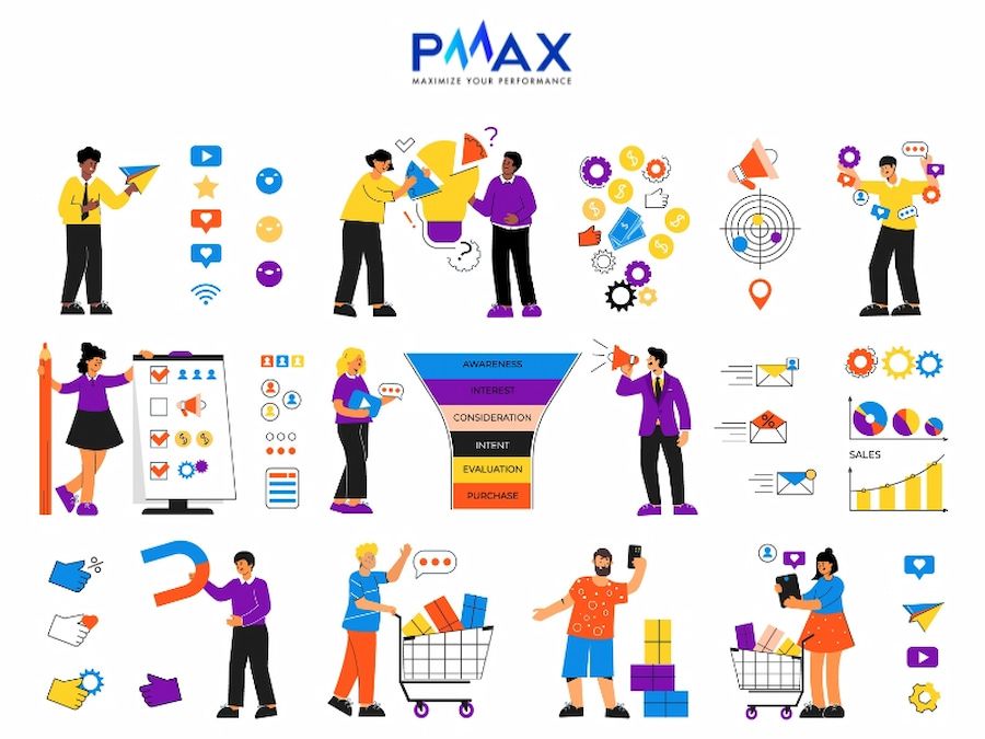  Tối ưu Quảng cáo Hiệu quả với Chiến dịch Quảng cáo Thông minh: Smart Campaign