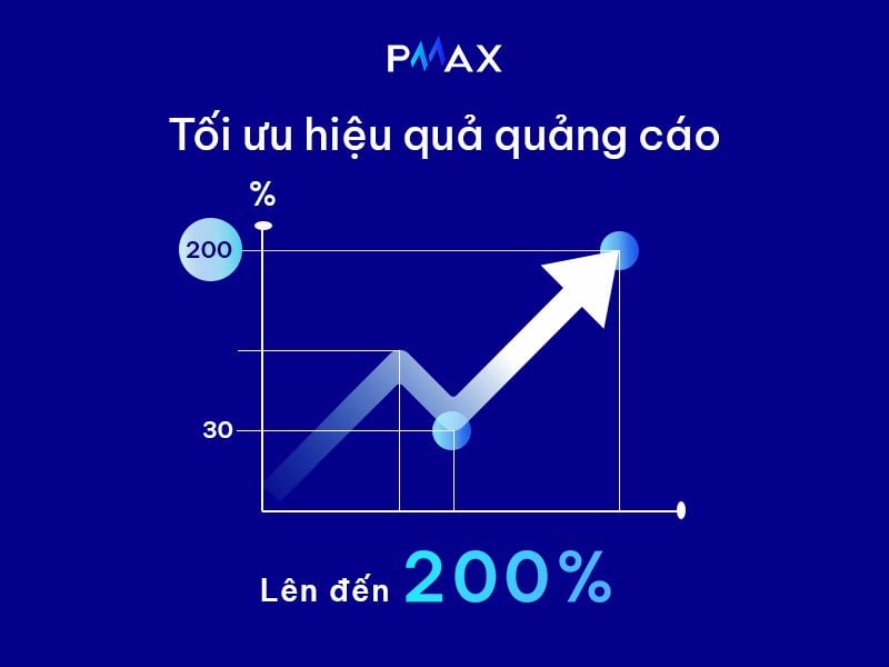 Meta Advantage+ Shopping: Chiến dịch Smart Campaign toàn diện cho nhà bán thương mại điện tử