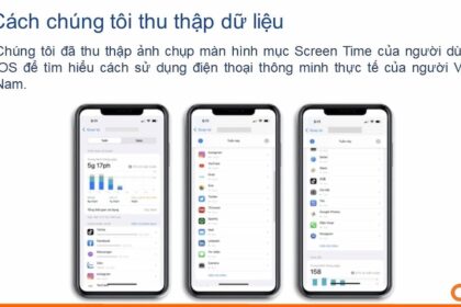 Điện thoại thông minh: Một phần không thể thiếu trong cuộc sống người Việt