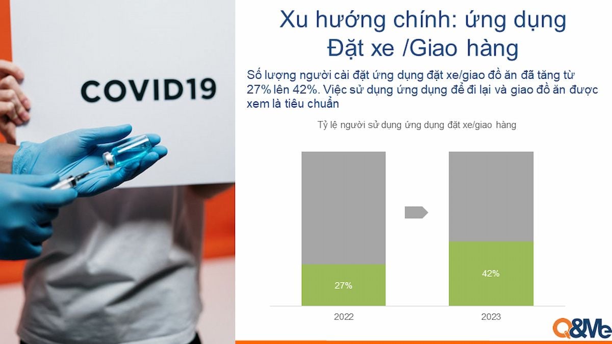  Điện thoại thông minh: Một phần không thể thiếu trong cuộc sống người Việt