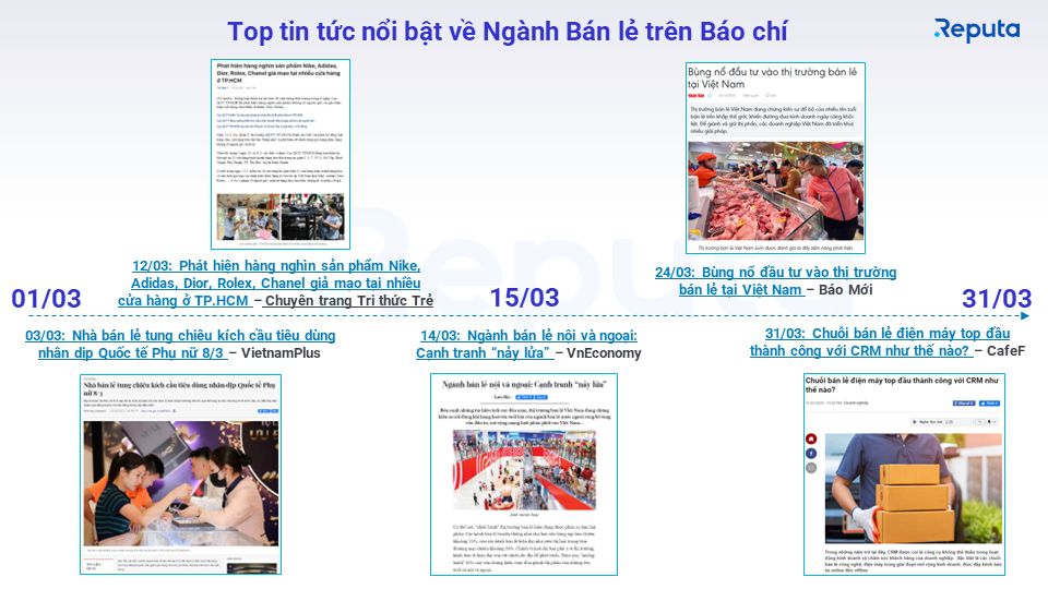  Thị trường bán lẻ Việt Nam: Cuộc đua khốc liệt giữa các ông lớn trong và ngoài nước