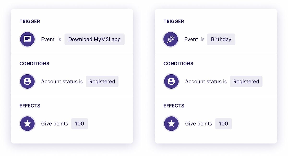  Gamification trong Chương trình Loyalty: 10 Ví dụ về Thành công