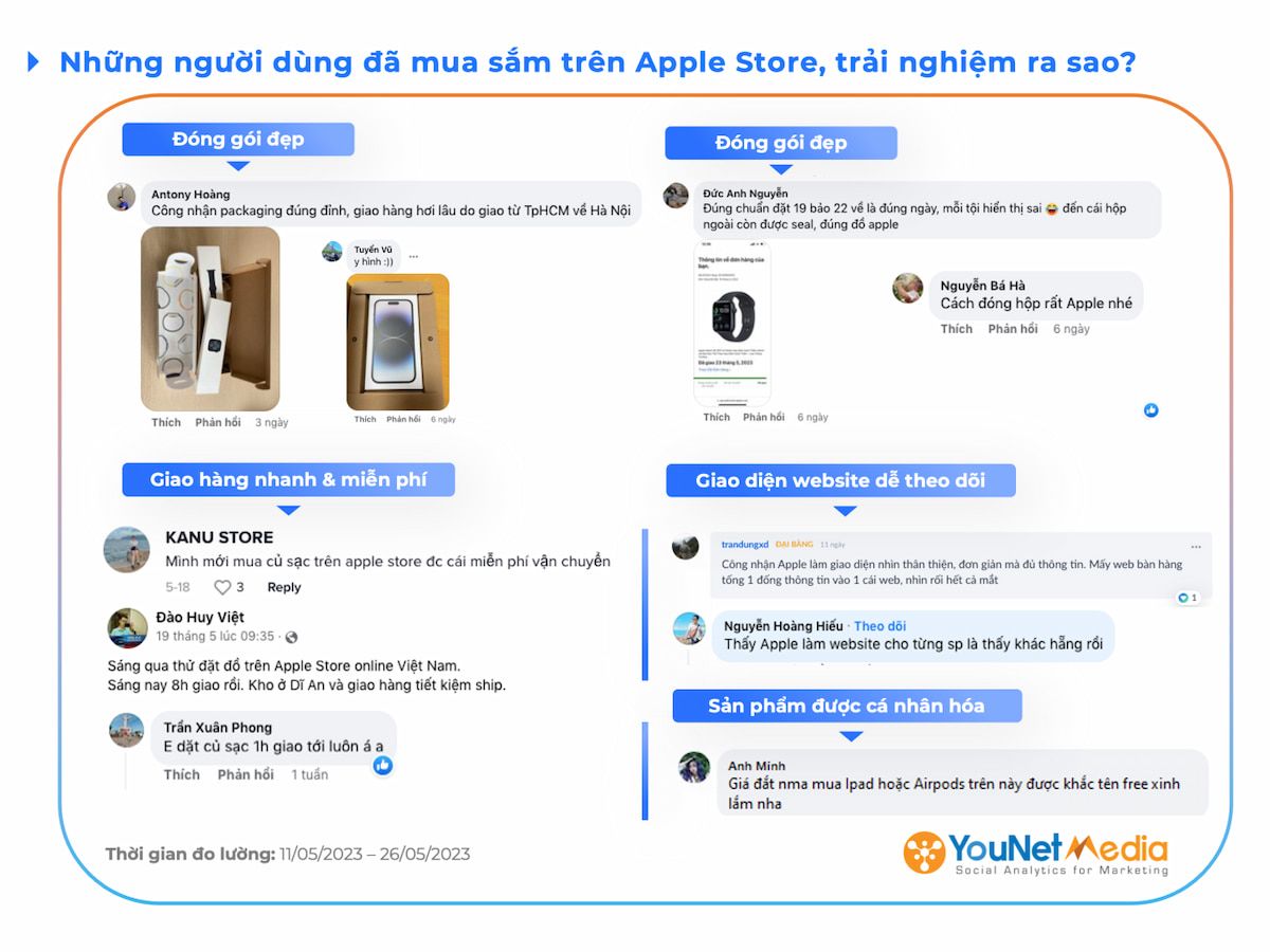  Apple Store tại Việt Nam: Phản ứng của người dùng và tác động đến thị trường bán lẻ