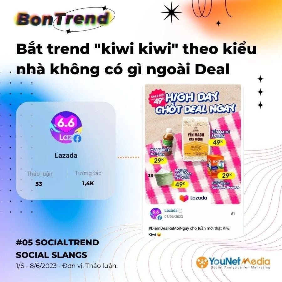  "Kiwi Kiwi": Slang Ngôn Ngữ Mới Của Gen Z