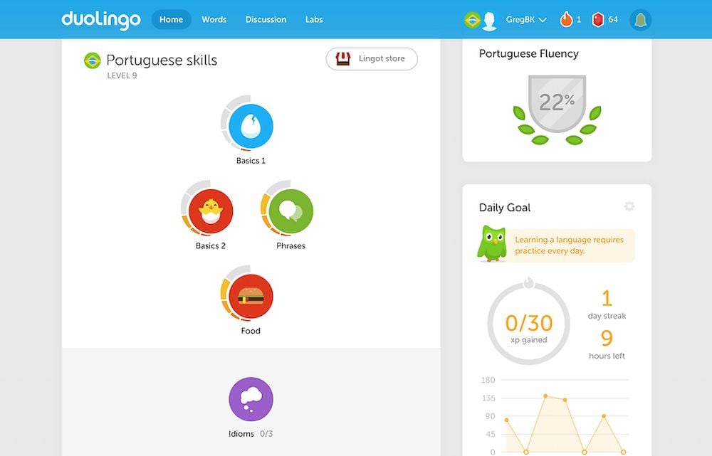 Gamification trong Học tập Trực tuyến: Bài học từ Duolingo
