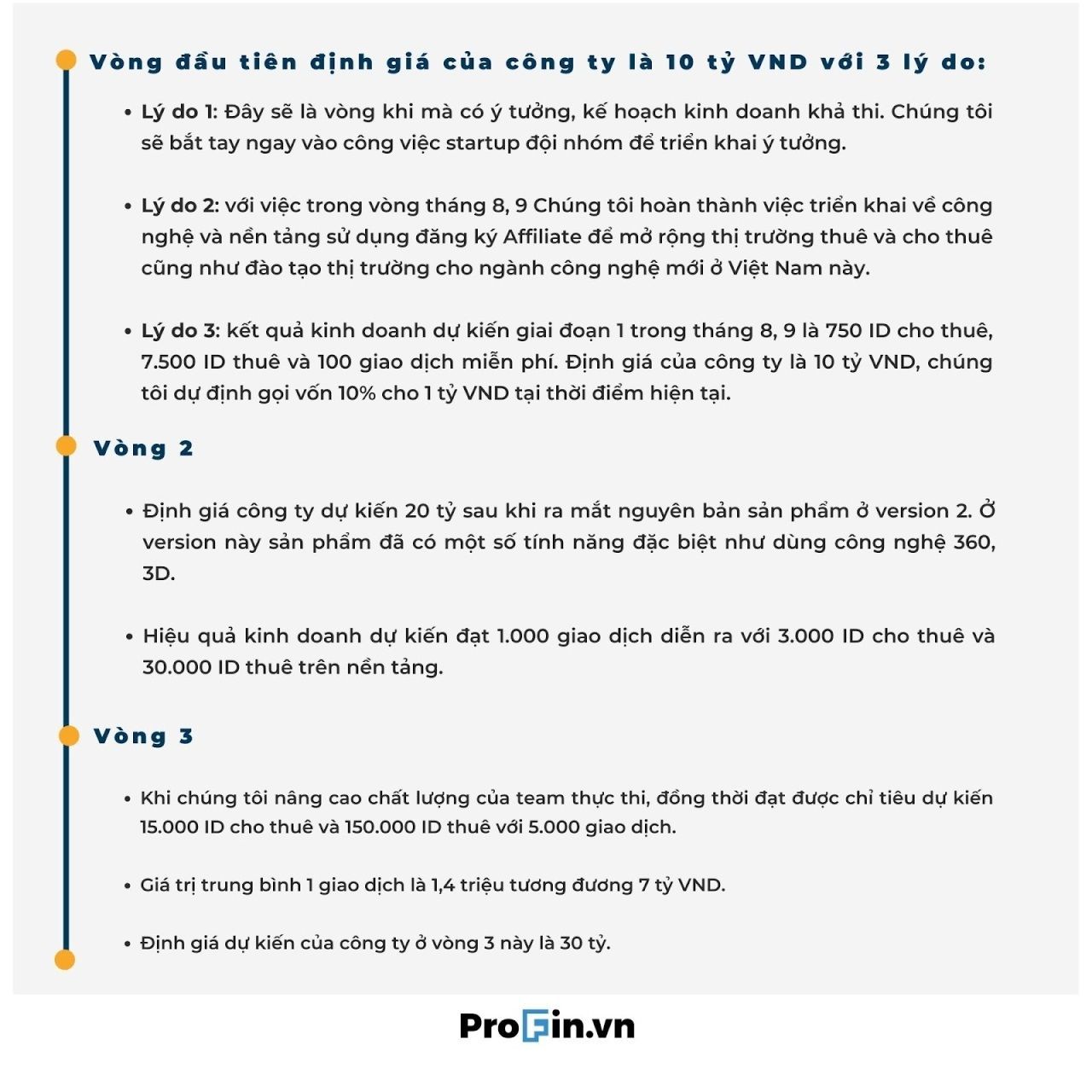  Vượt qua vòng gọi vốn Series A: Hướng dẫn toàn diện cho các startup