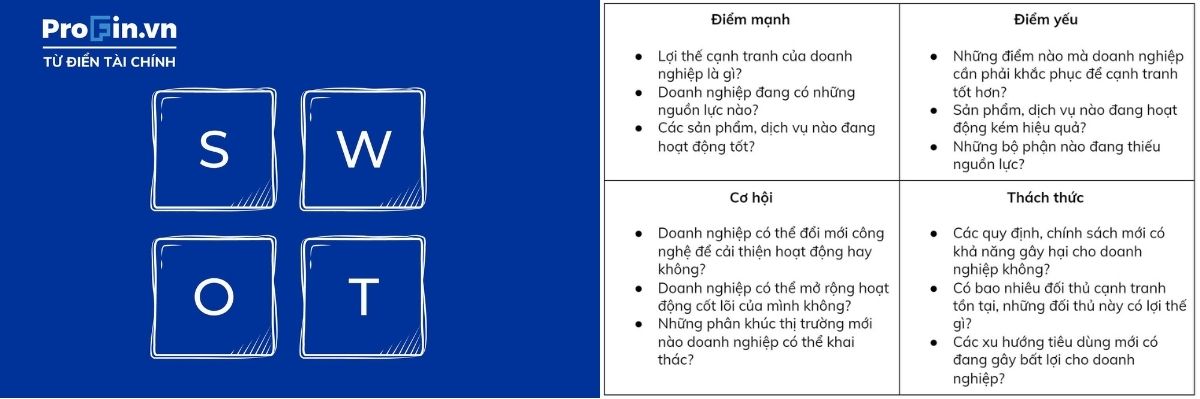  Vượt qua vòng gọi vốn Series A: Hướng dẫn toàn diện cho các startup