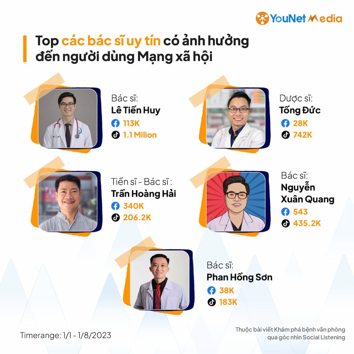  Bệnh Văn Phòng và Hành Trình Chữa Bệnh của Nhân Viên Công Sở