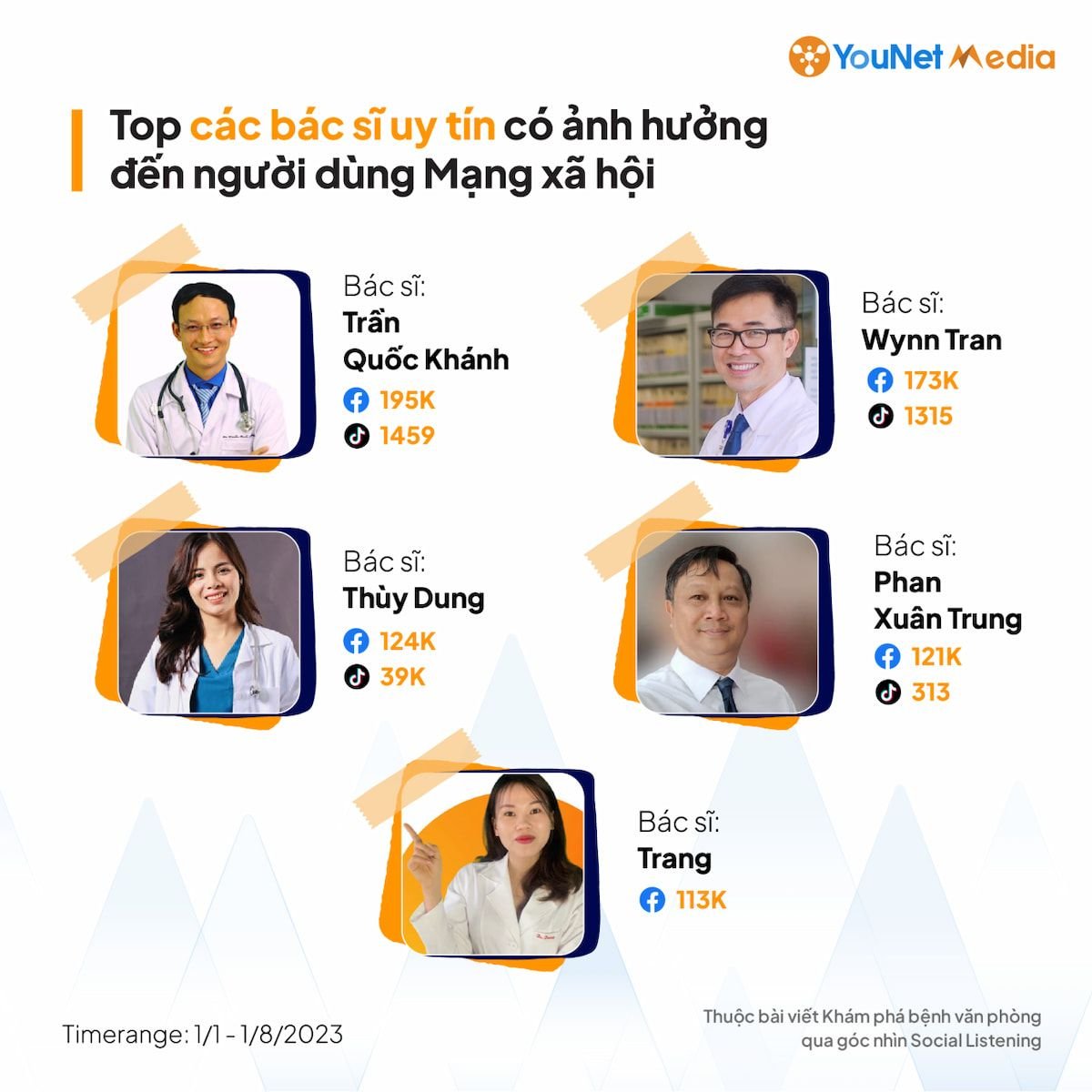  Bệnh Văn Phòng và Hành Trình Chữa Bệnh của Nhân Viên Công Sở