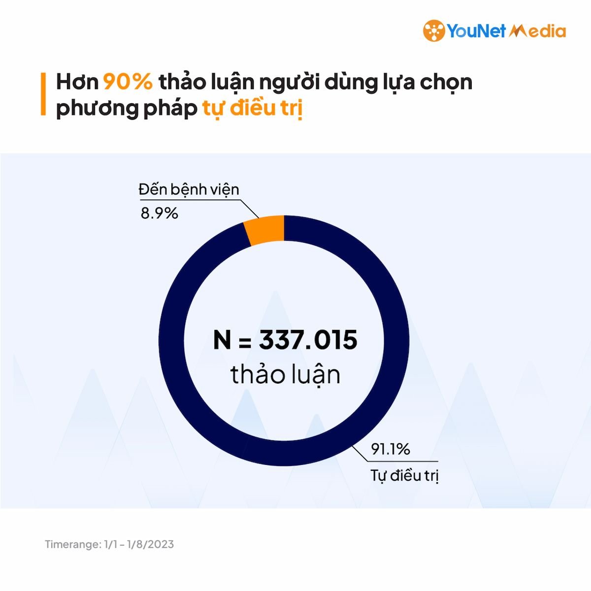  Bệnh Văn Phòng và Hành Trình Chữa Bệnh của Nhân Viên Công Sở