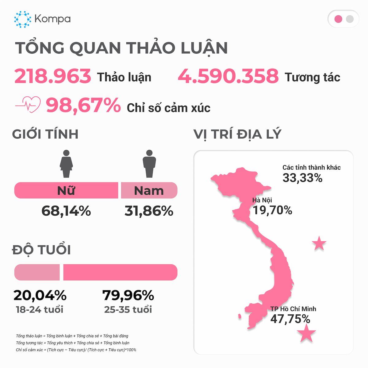  Mì Thanh Long Caty: Hiện tượng viral nhờ chiến lược tiếp thị độc đáo