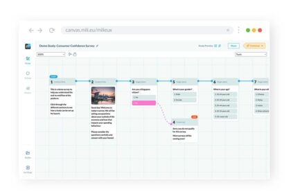 Nâng cao nghiên cứu thị trường với Canvas mới của Milieu Insight