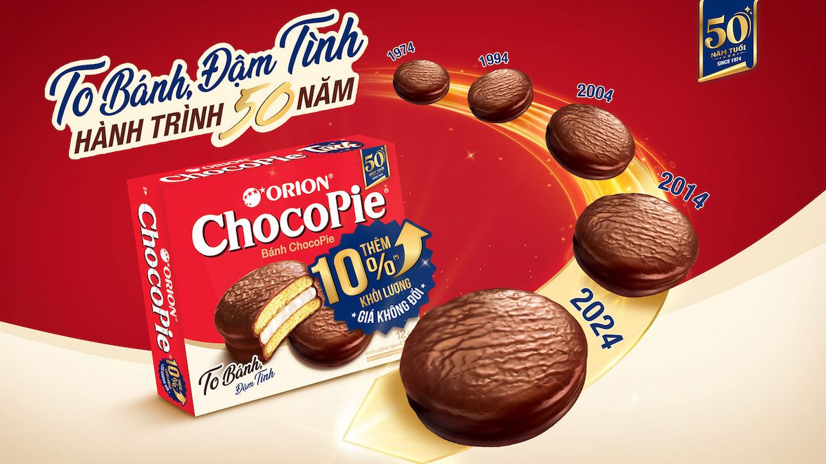  Sôi động Thị Trường FMCG Việt Nam với Hàng Loạt Sản Phẩm Mới