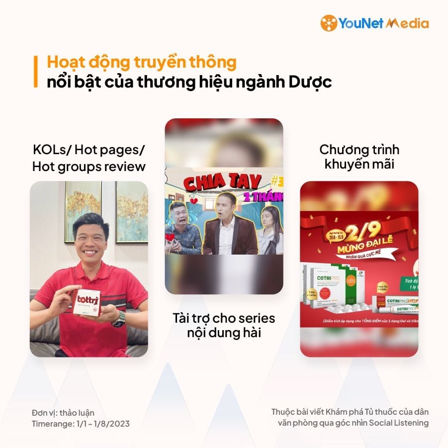  Tủ thuốc của dân văn phòng: Thương hiệu Dược phẩm được ưa chuộng và chiến lược tiếp cận cho doanh nghiệp