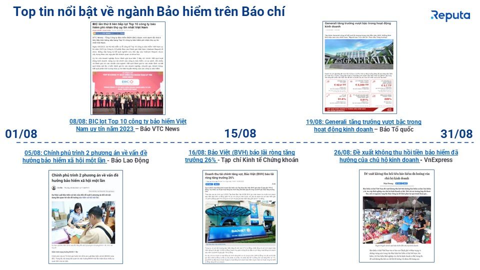              Thống kê ngành bảo hiểm Việt Nam tháng 9/2023: Xu hướng thị trường và sự chuyển đổi số            