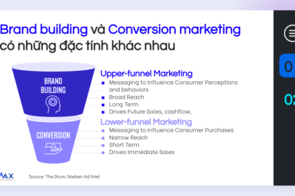 Chiến lược phân bổ ngân sách hiệu quả giữa Branding và Conversion Marketing cho tăng trưởng bền vững
