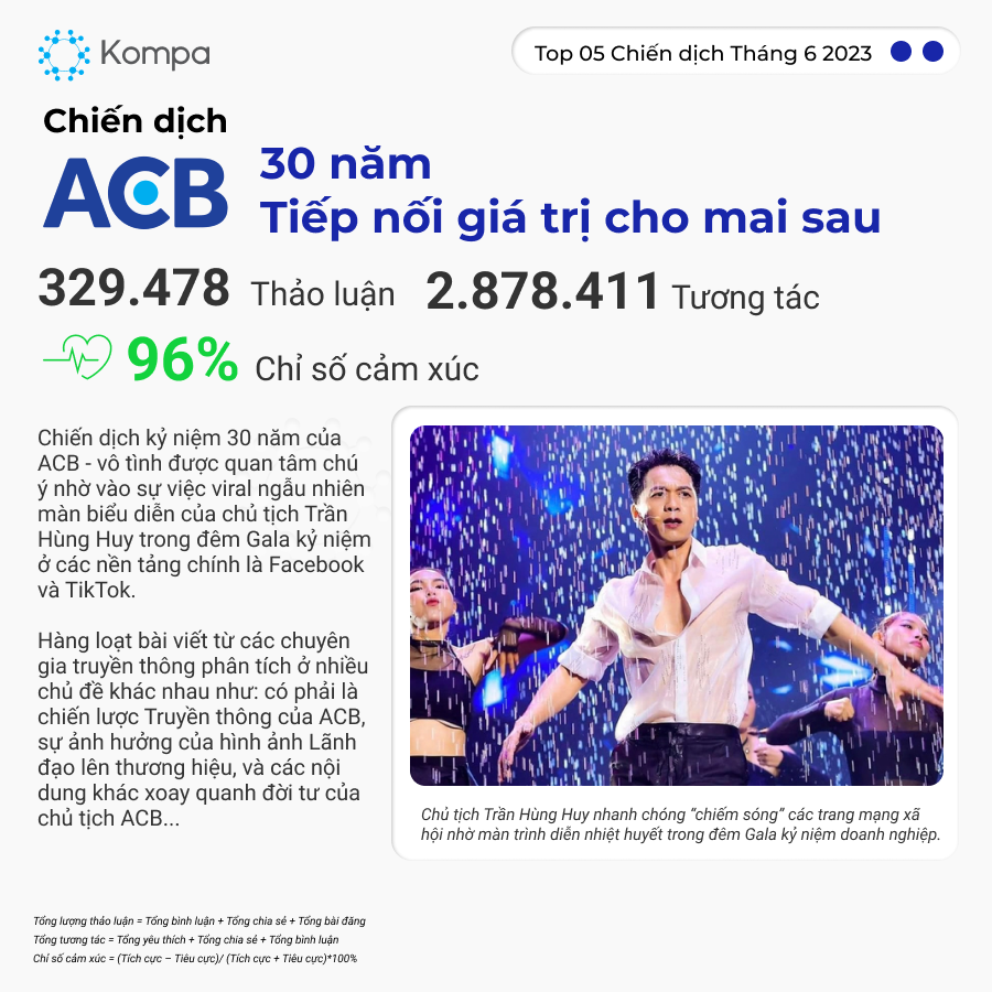  Các Chiến Dịch Truyền Thông Nổi Bật Nhất Tháng 6