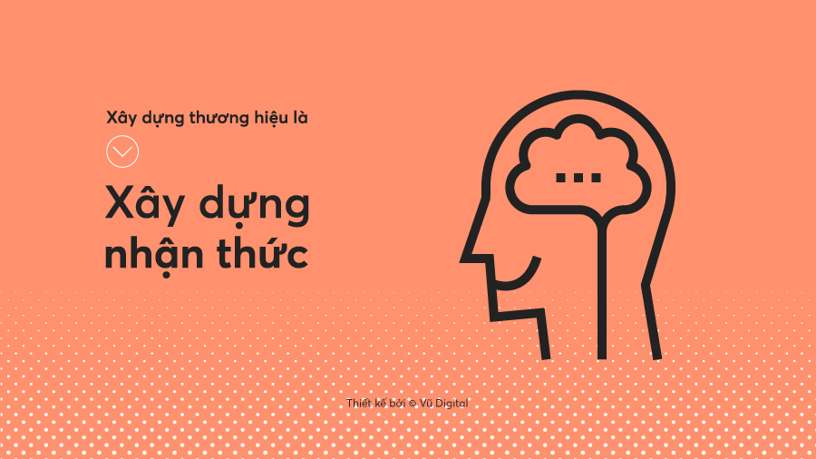  Chiến Lược Xây Dựng Thương Hiệu: Chiến Thắng Trong Cuộc Chinh Phục Nhận Thức
